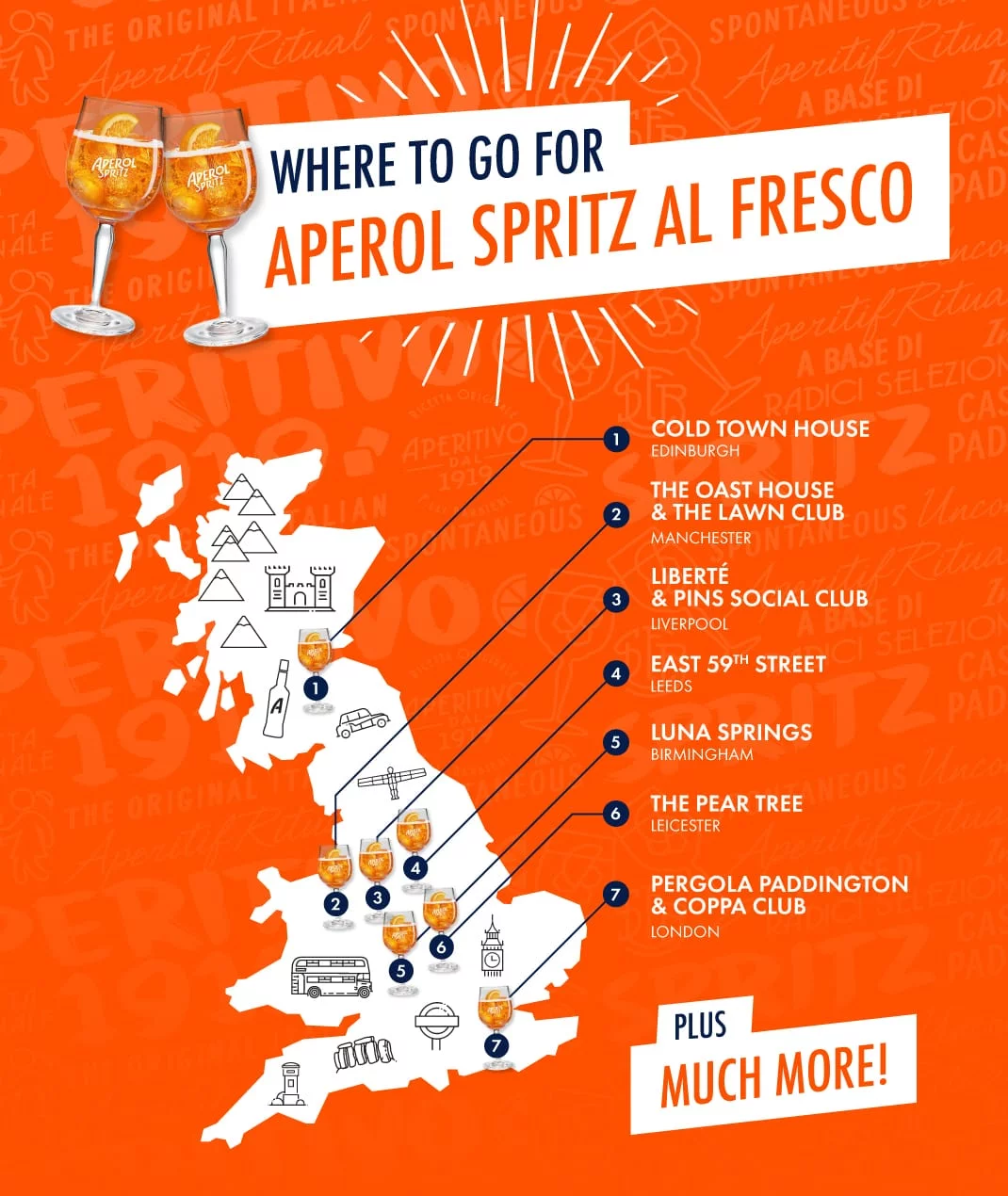 Aperol-Map