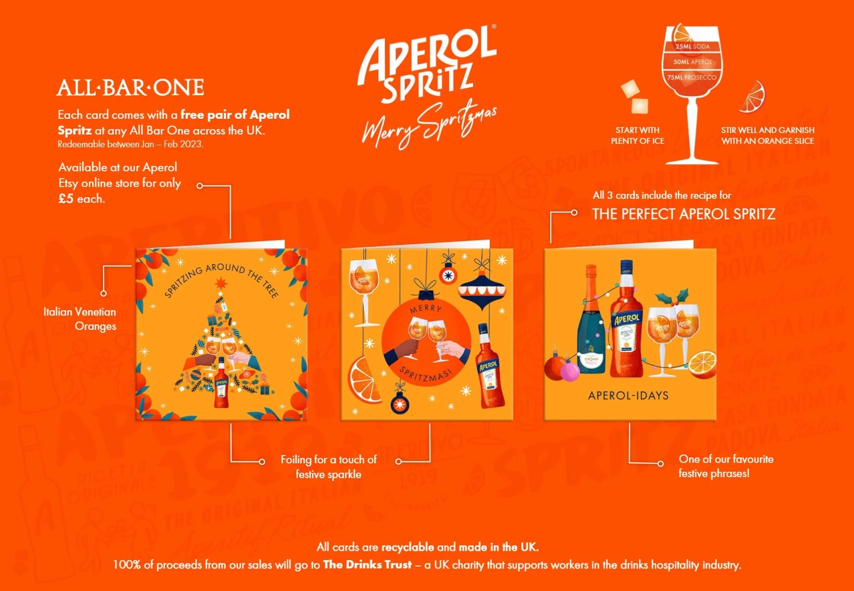 aperol-spritz-merry-spritzmas-cards-infographic